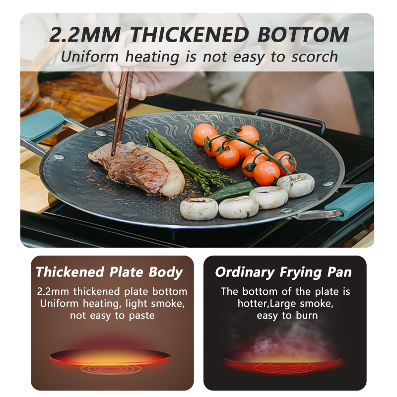 Naturehike BBQ Cooking Grill P – Kitchen Baking Containers recenzja i cena