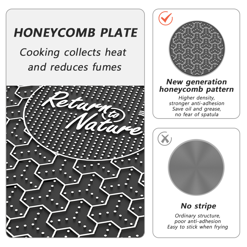 Naturehike BBQ Cooking Grill P – Kitchen Baking Containers recenzja i cena