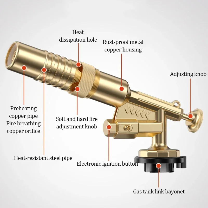 Palnik spawalniczy Palnik gazo – Kitchen Baking Torch recenzja i cena